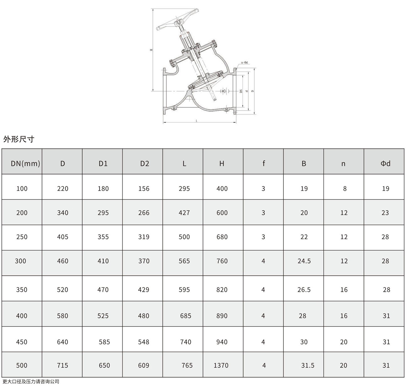 三合一.jpg 三合一.jpg