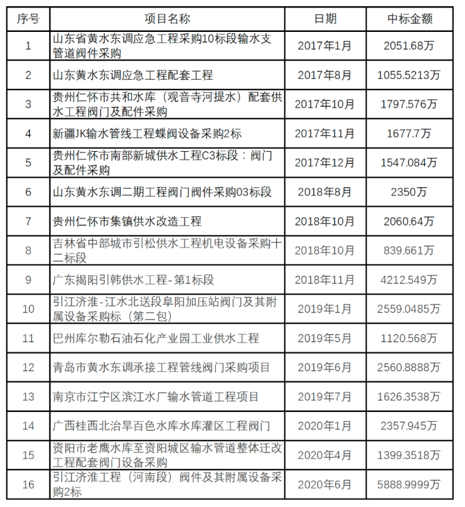 6372896136238584389063965.png undefined